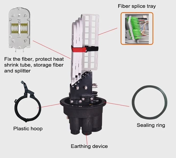 24hilos mufas IP68 junction box