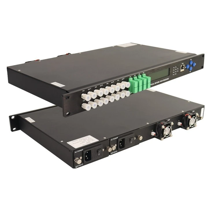 Optical Receiver Manufacturer factory